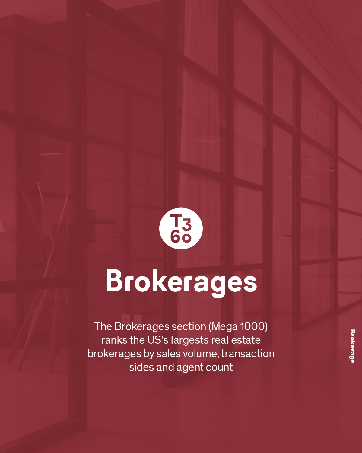 Top Brokerages in 2023 T3 Trends